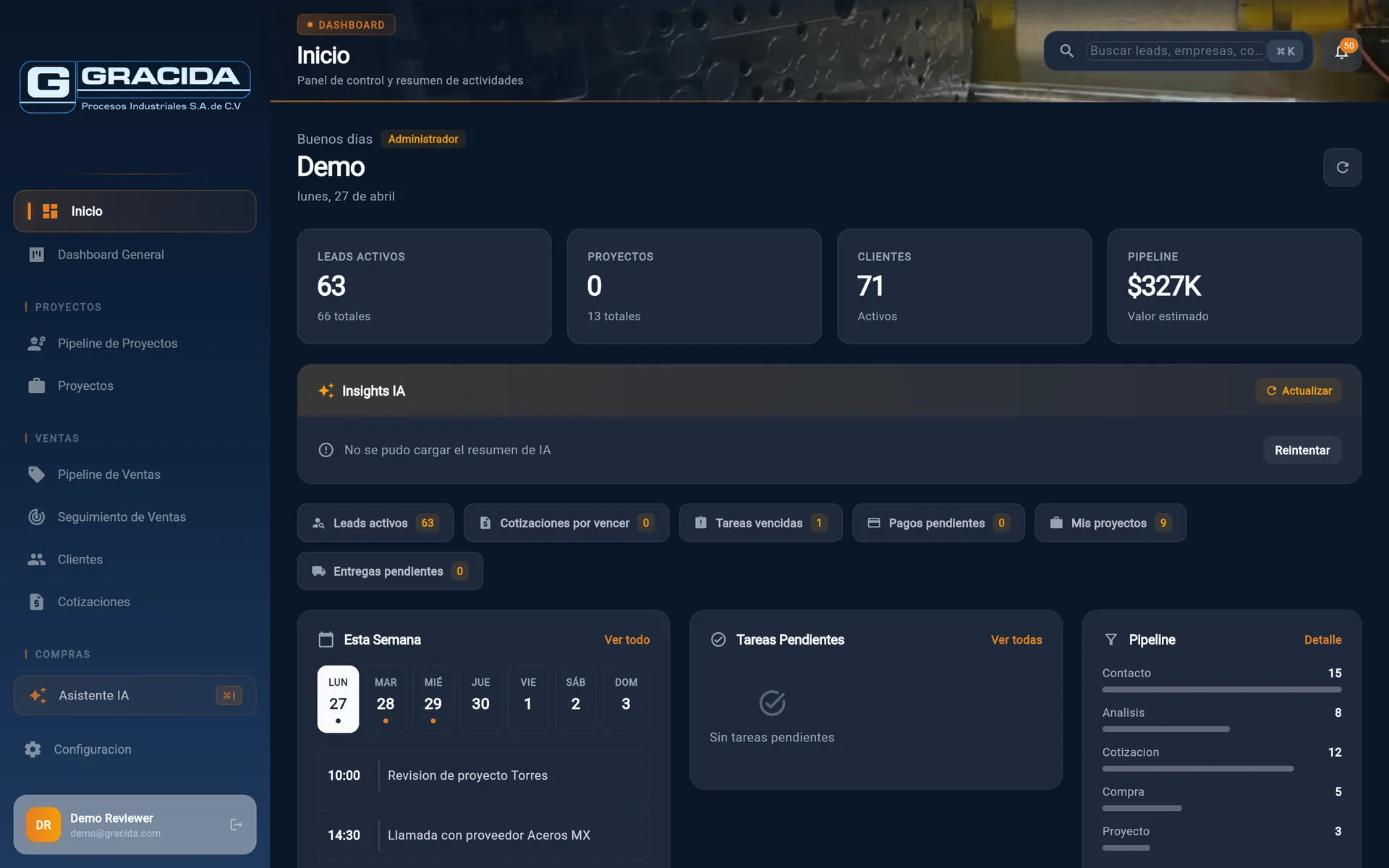Dashboard principal — 63 leads activos, $327K en pipeline, 71 clientes y Asistente IA integrado con análisis predictivo