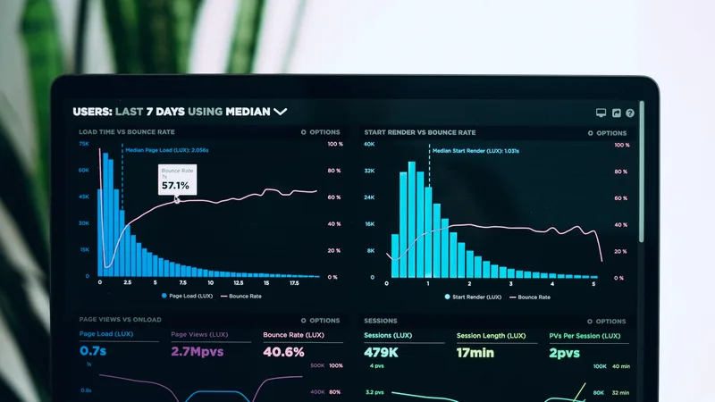 Paneles Web y Dashboards